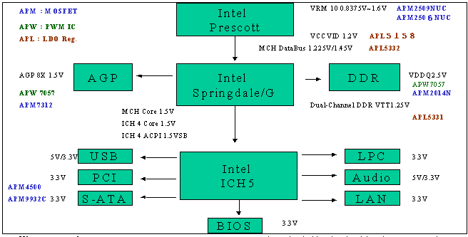 hspace=0