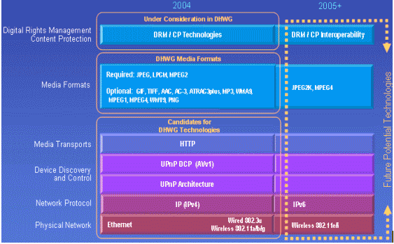 hspace=0