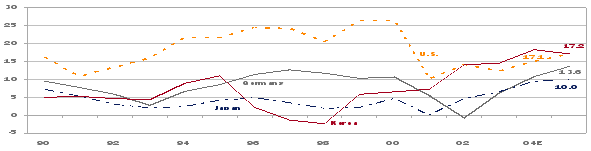 hspace=0