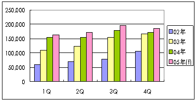 hspace=0