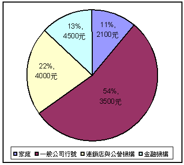 hspace=0