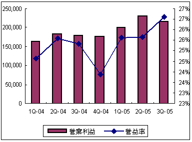 hspace=0