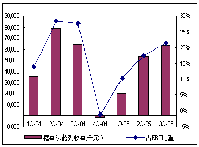 hspace=0