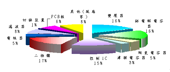 hspace=0