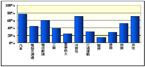 hspace=0