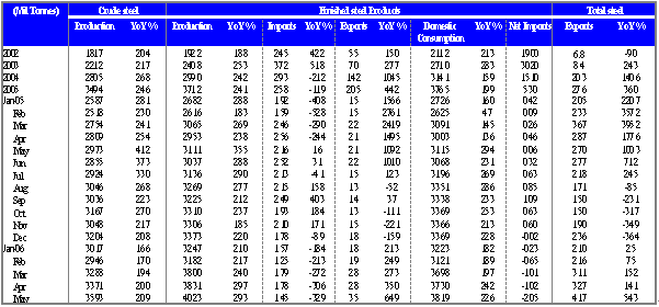 hspace=0