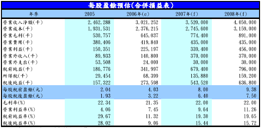 hspace=0