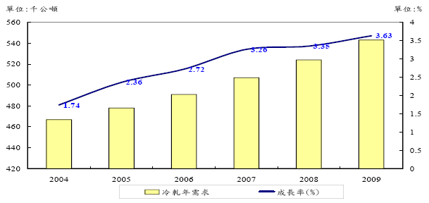 hspace=0