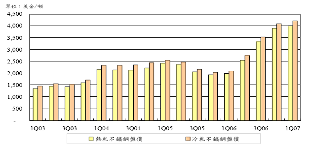 hspace=0