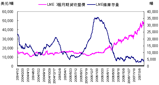 hspace=0