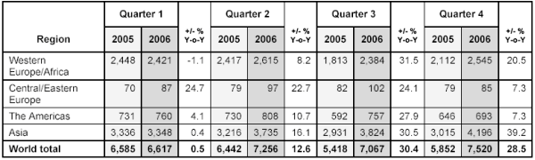 hspace=0