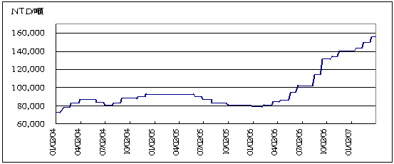 hspace=0