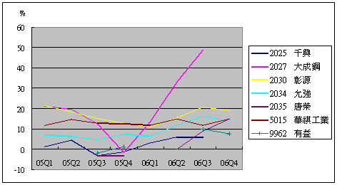 hspace=0