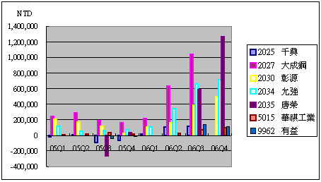 hspace=0