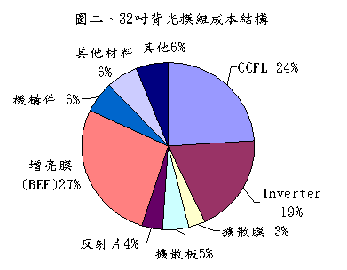 hspace=0