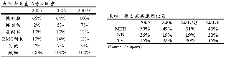 hspace=0