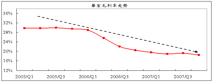 hspace=0