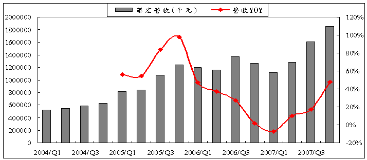 hspace=0