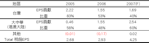 hspace=0