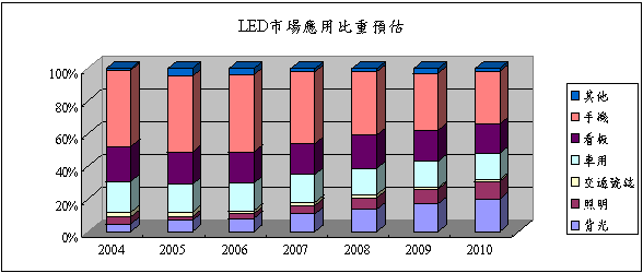 hspace=0