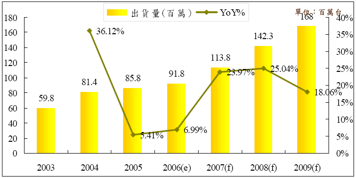 hspace=0