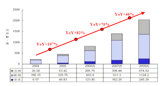 hspace=0