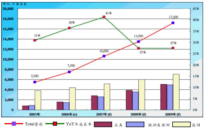 hspace=0