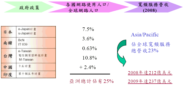 hspace=0