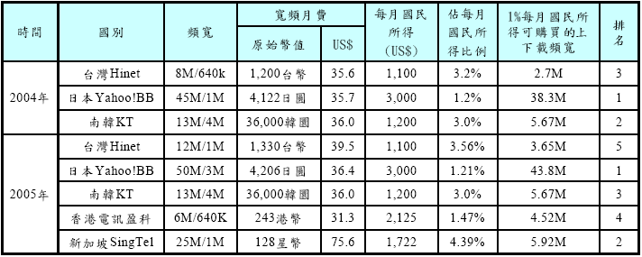 hspace=0