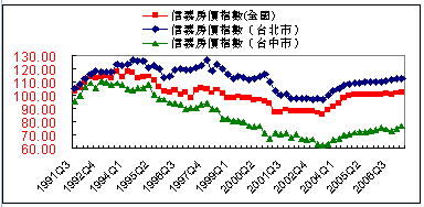 hspace=0