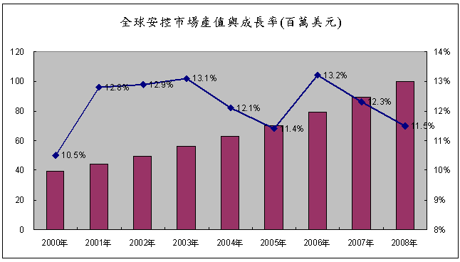 hspace=0