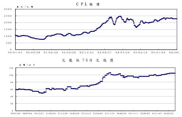 hspace=0