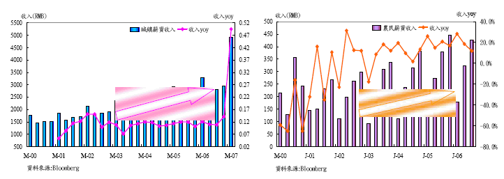 hspace=0