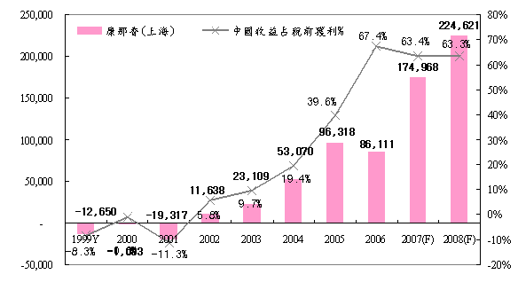 hspace=0