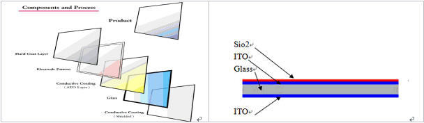 hspace=0