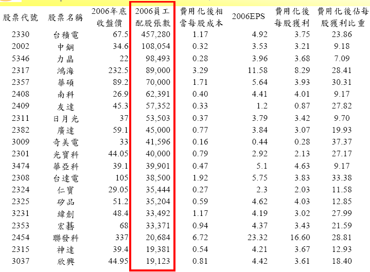 hspace=0