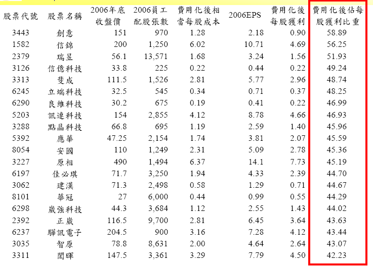 hspace=0