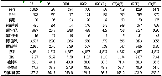 hspace=0