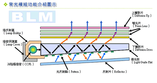 hspace=0