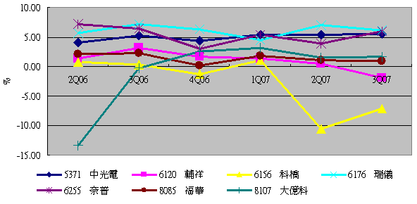 hspace=0