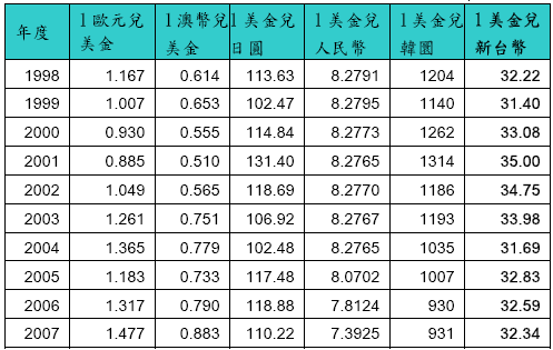 hspace=0