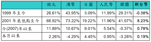 hspace=0