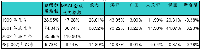 hspace=0