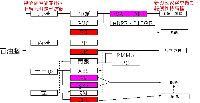 hspace=0