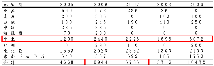 hspace=0