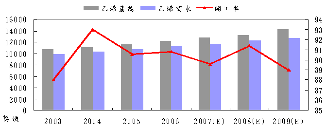 hspace=0