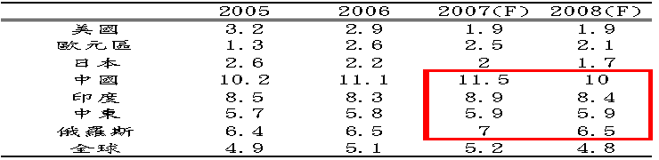 hspace=0