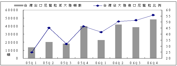 hspace=0