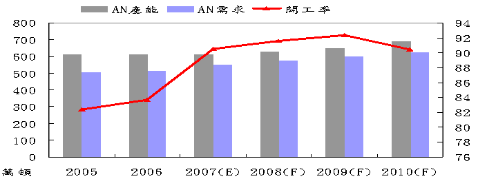 hspace=0