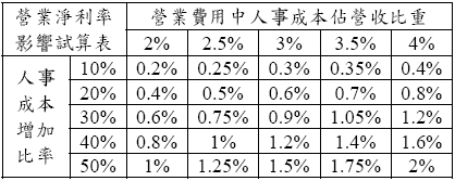 hspace=0